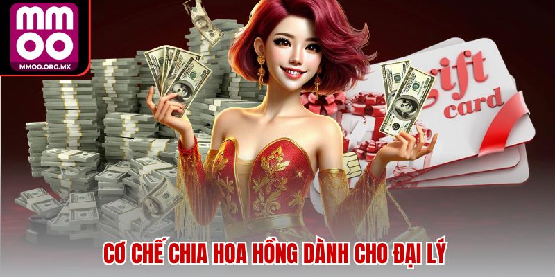 Cơ chế chia hoa hồng dành cho đại lý